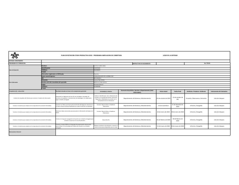 Plan de Rotación 2019 - Etapa Productiva | PDF | Diseño | Bases de datos