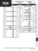Price Book - Section H Hangers: Erico Hangers Erico Hangers