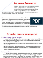 Neraca Pembayaran