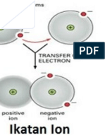 RPP Ikatan Ion