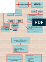 LA CIENCIA.pdf