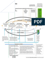 Formación Económica y Social Ecuatoriana