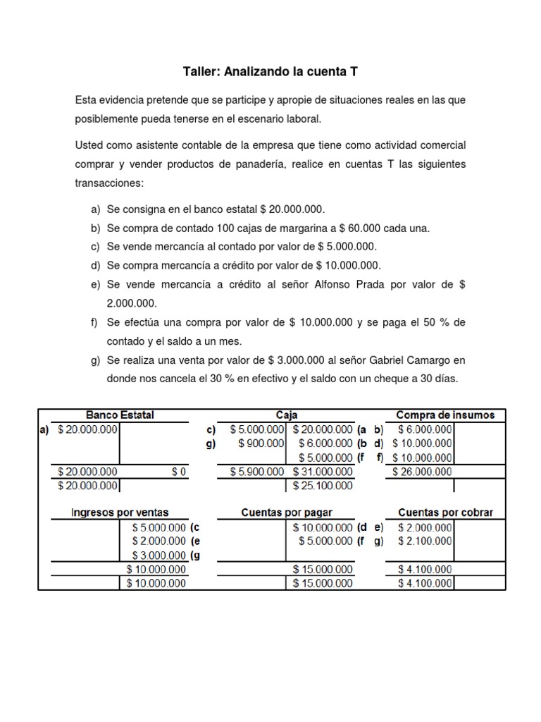 Taller de Cuentas T en Contabilidad | PDF