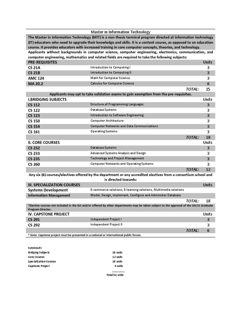 Mit PDF | PDF | Computer Science | Information Technology