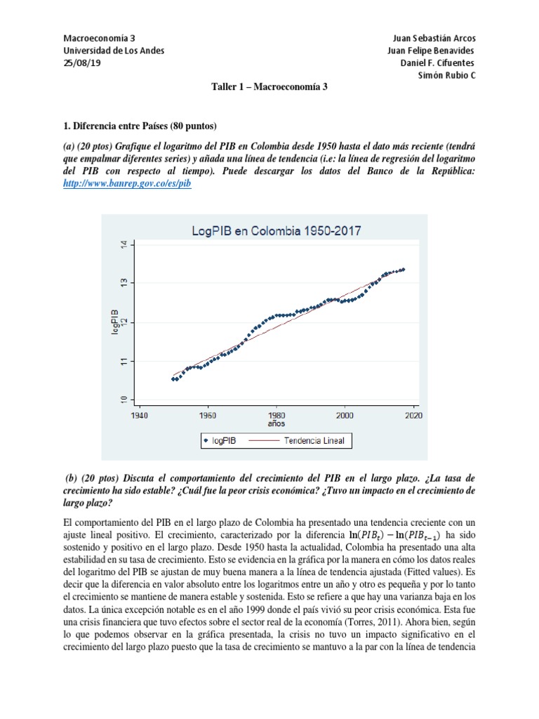 Taller 1 | PDF | Crecimiento económico | Producto Interno Bruto