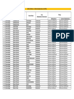 Bank Timings Wef 01.11.19 PDF