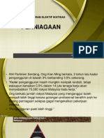 Pengenalan Kepada Mata Pelajaran Perniagaan