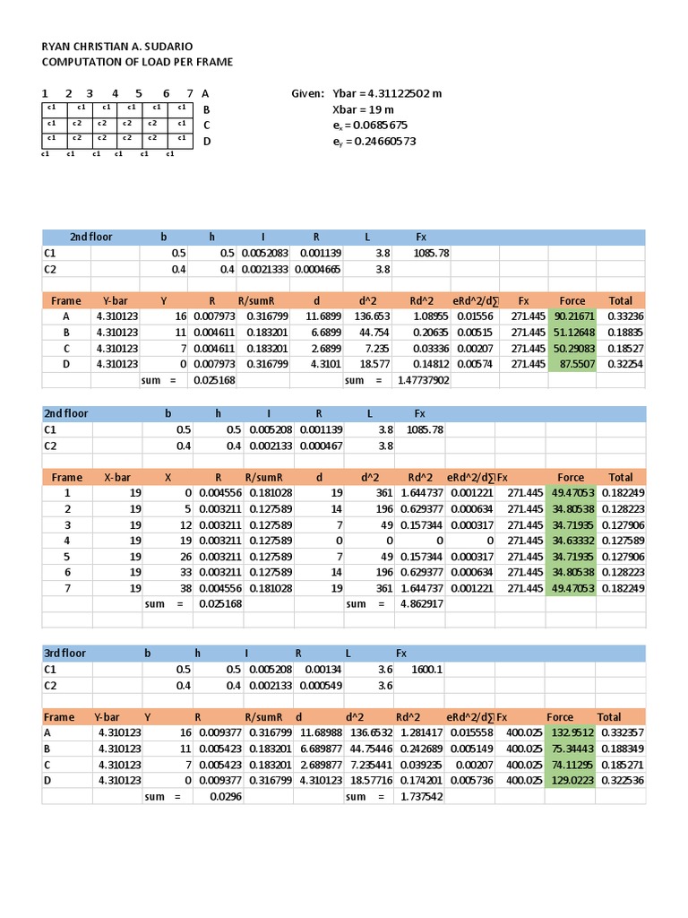 Load Calculation for Structural Frames | PDF