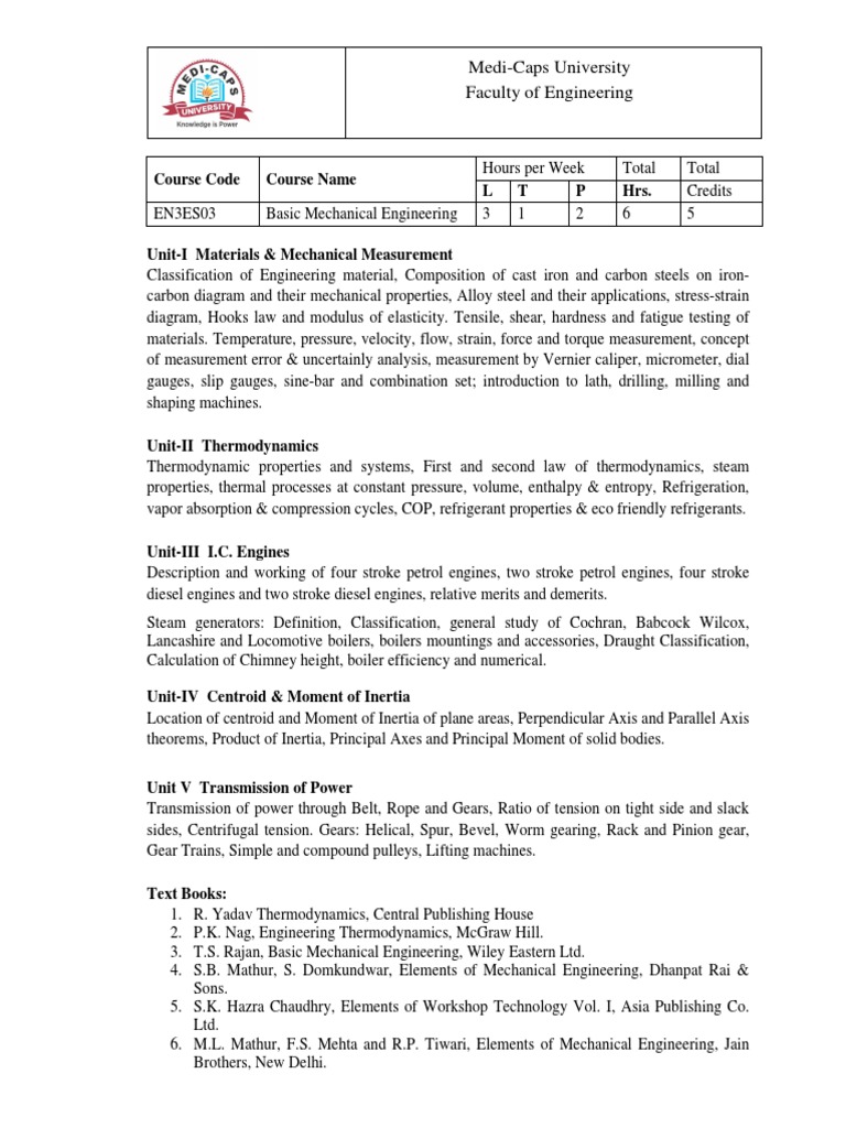 En3es03 Basic Mechanical Engineering Syllabus Pdf Gear Boiler