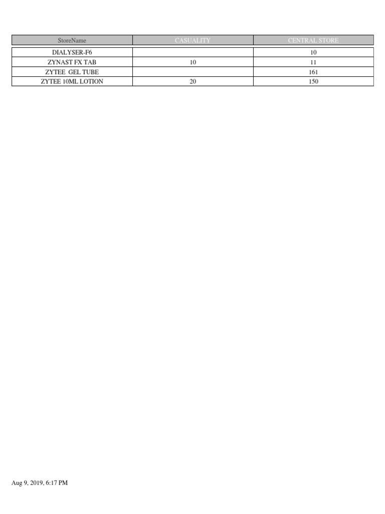 Stock PDF | PDF
