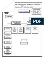 ORGANIGRAMA A-4 - 2019.doc