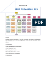Struktur Organisasi BPS Dan Perbendaharaan