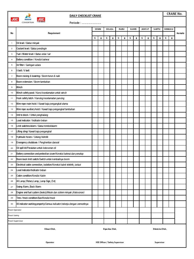 Daily Crane Inspection Checklist | PDF | Crane (Machine) | Equipment