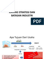 4 Kanvas Strategi & Batasan Industri