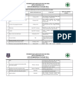 Upt Puskesmas Tanah Toa: Dinas Kesehatan