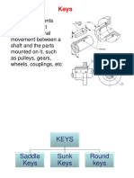 Keys-Pin and Cotter Joints