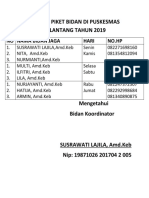 JADWAL PIKET BIDAN DI PUSKESMAS LOLANTANG TAHUN 2019.docx