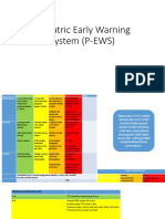 Pediatric Early Warning System (P-EWS)