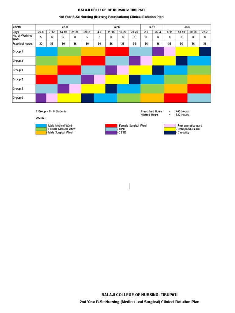 New Clinical Rotation Balaji 2016 2017 | PDF | Nursing | Psychiatry