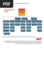 CSSD Design and Layout Guidelines | PDF
