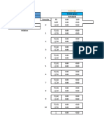 Beam analysis and support factors