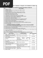 Download List of Empannelled Hospitals by Kuldeep Bhardwaj SN43398799 doc pdf