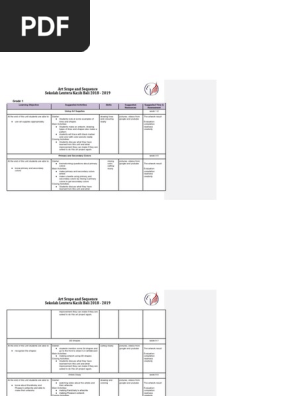 ART_Grade 1-6_Scope and Sequence_18_19.docx