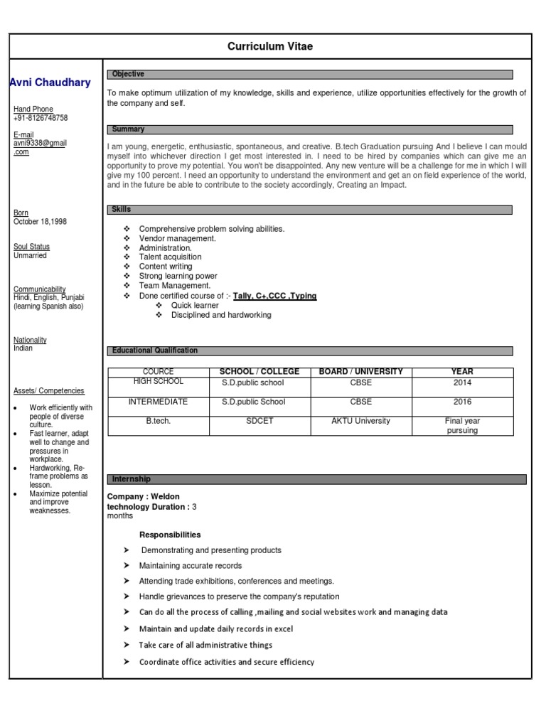 avni cv  Behavior Modification  Learning