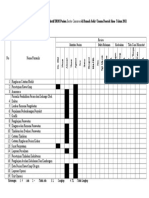 6. check list (ACC).doc