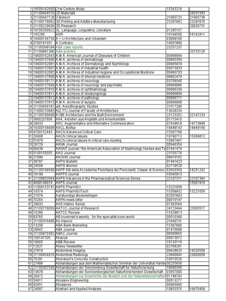 PDF) [7268 - 20447]universidade e ciencia