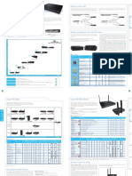 Cisco Start Catalog