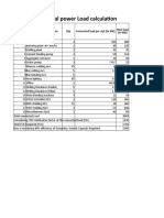 Electrical Power Load Calculation: SL - No Equipment Description Qty Connected Load Per M/C (In KW) Total Load (In KW)