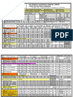 Revised Motor TP F 16-06-2019 PDF