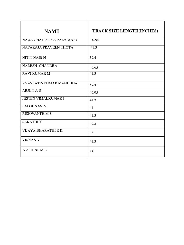 Track Size Lengths Data | PDF | Art | Religion & Spirituality