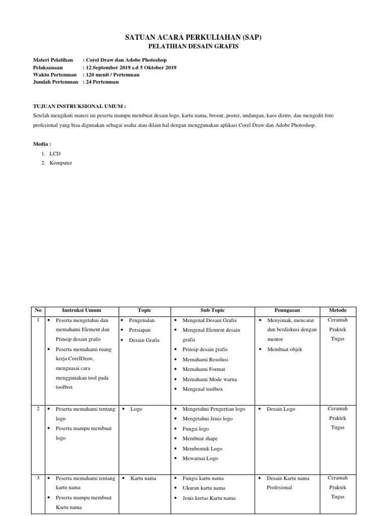 Sap Pelatihan Desain | PDF