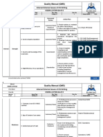 Quality Manual (QMS) : Internal External Issues of KS Drilling KSDR-L2-FOR-QA-013