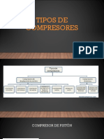 Tipos de Compresores