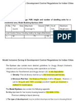 AD053 - Class06 - Model Inclusive Zoning