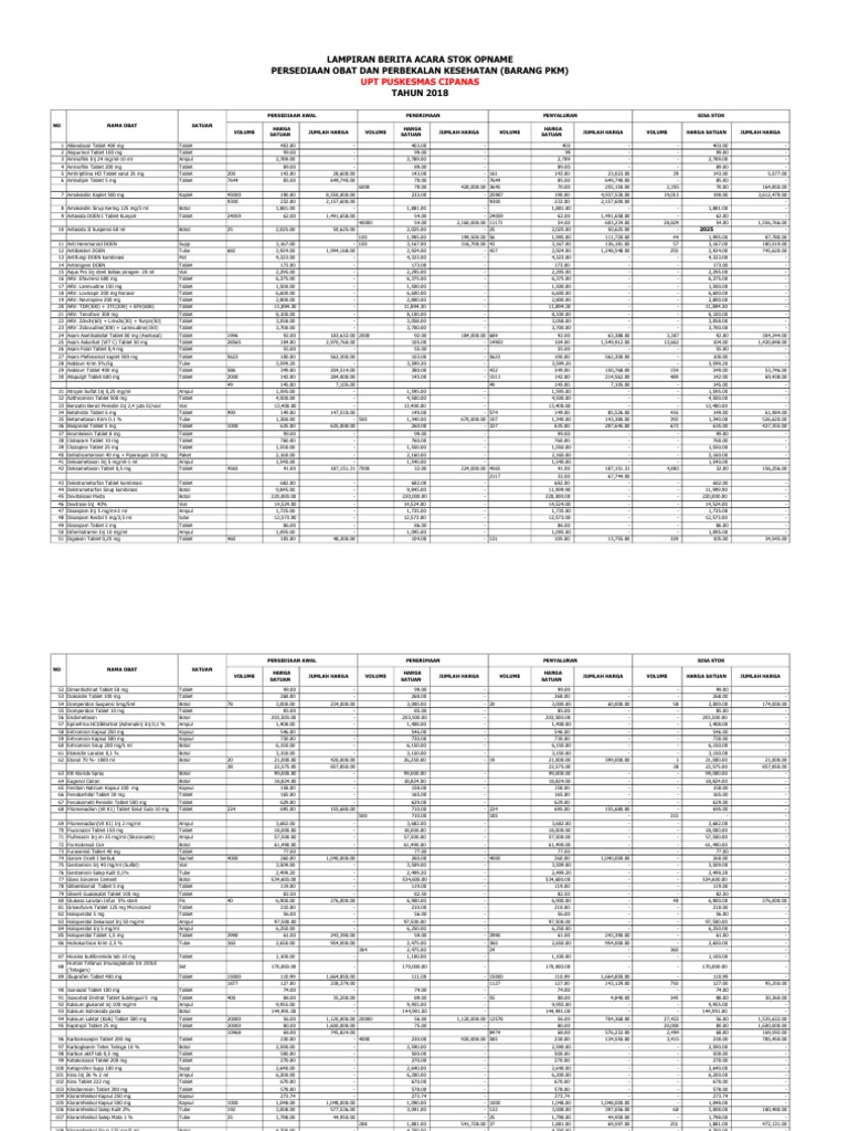 Stok Opname Obat Puskesmas 2018 | PDF | World Health Organization | Drugs