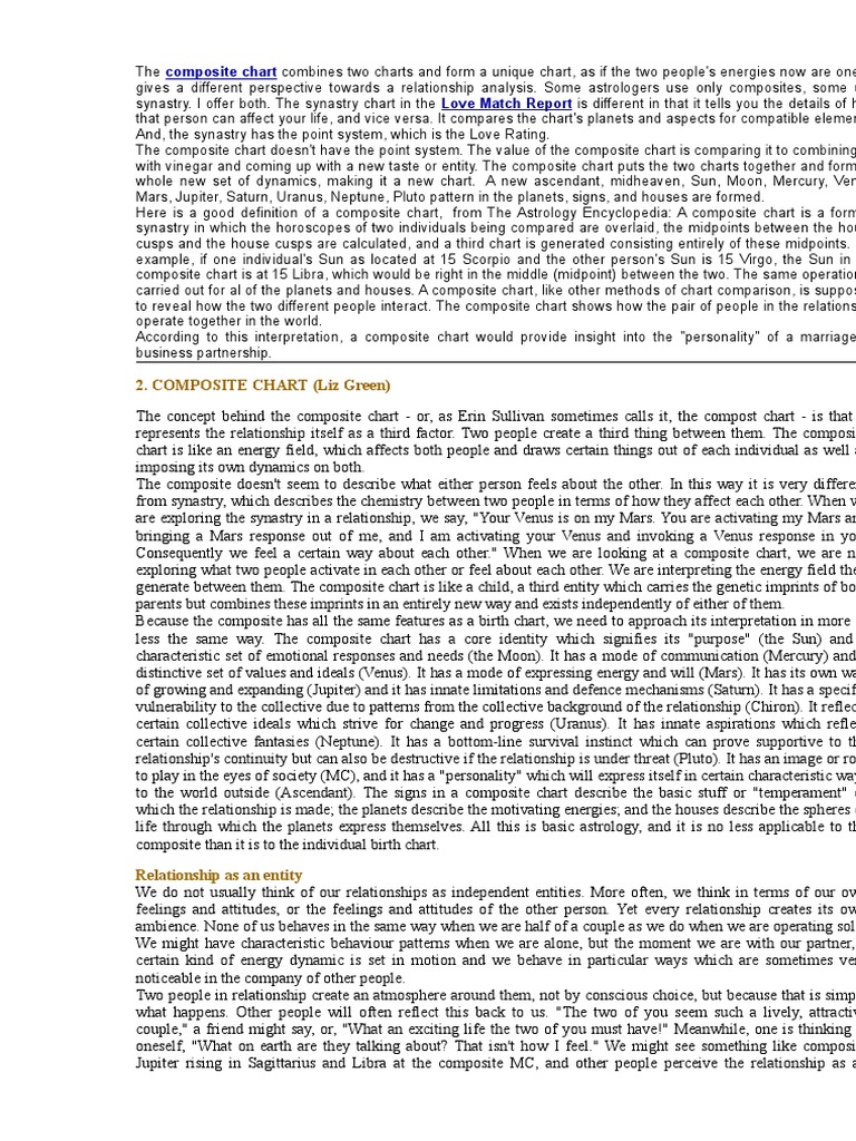 Composite Chart PDF In Astrology Astrology
