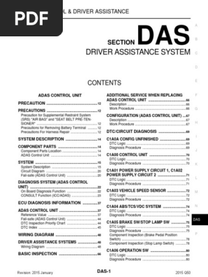 Das Q50 Airbag Throttle