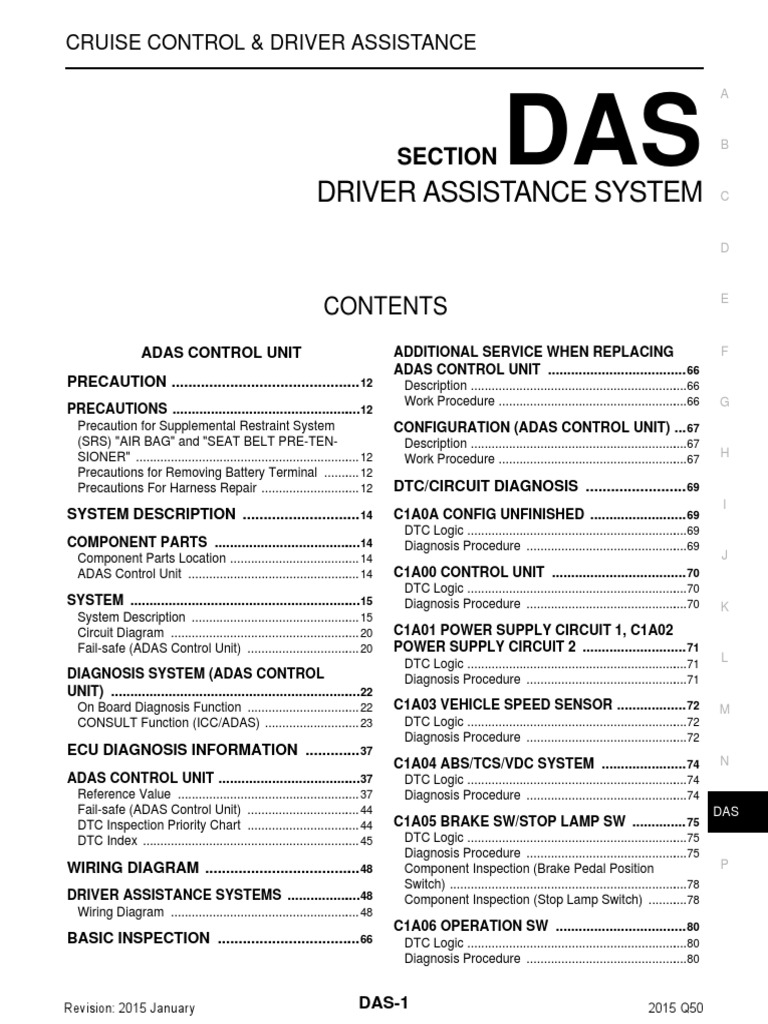 Das Q50 Airbag Throttle