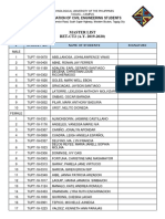 Association of Civil Engineering Students: KM. 14 East Service Road, South Super Highway, Western Bicutan, Taguig City