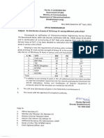 Re-Distribution of Posts of TES Group B Among Different Units of DoT