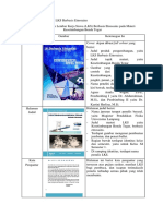 Story Board Tetntang LKS