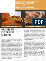 Chemical Weathering vs. Physical Weathering