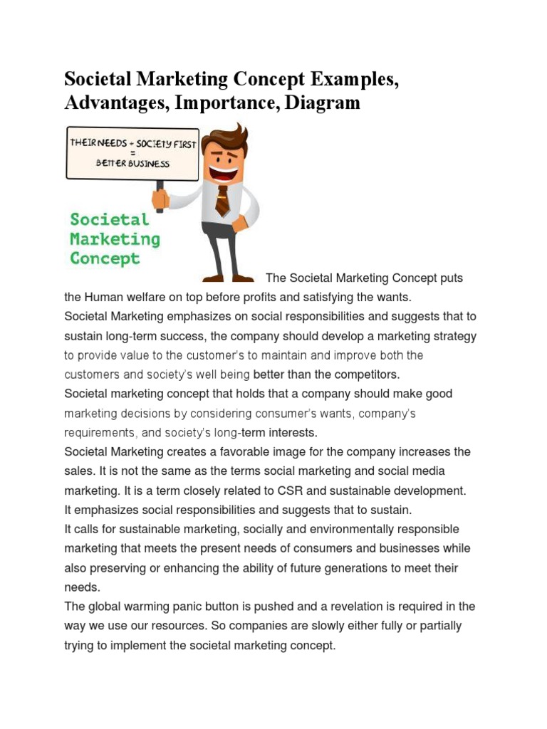 1.0 Societal Marketing Concept Examples | PDF | Corporate Social ...