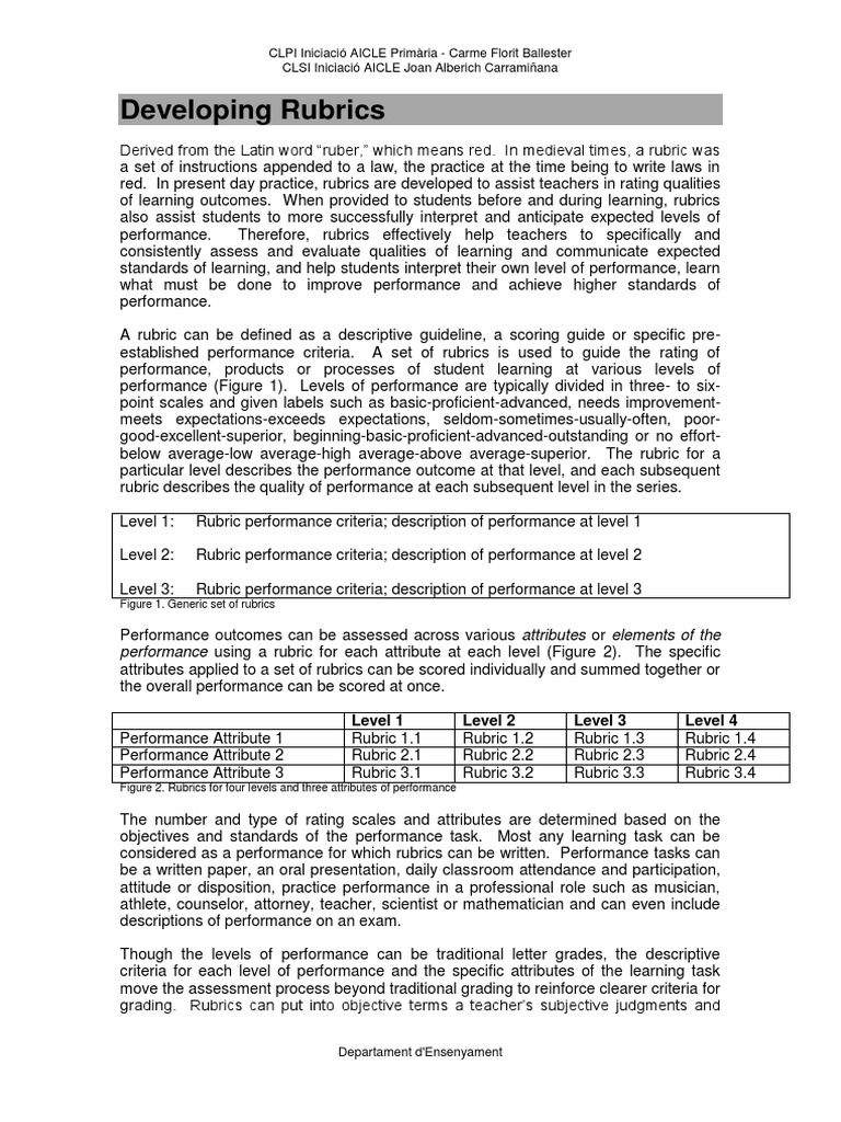 Developing Rubrics Pdf Rubric Academic Teaching