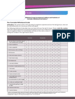 Cannabis Withdrawal Scale PDF