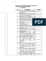 Daftar Wawancara Kebutuhan Akreditasi Snars Edisi 1